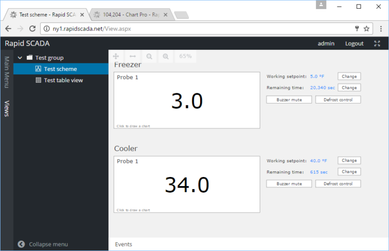 Rapid SCADA | Free, Open Source, Full Featured SCADA Software » Screenshots